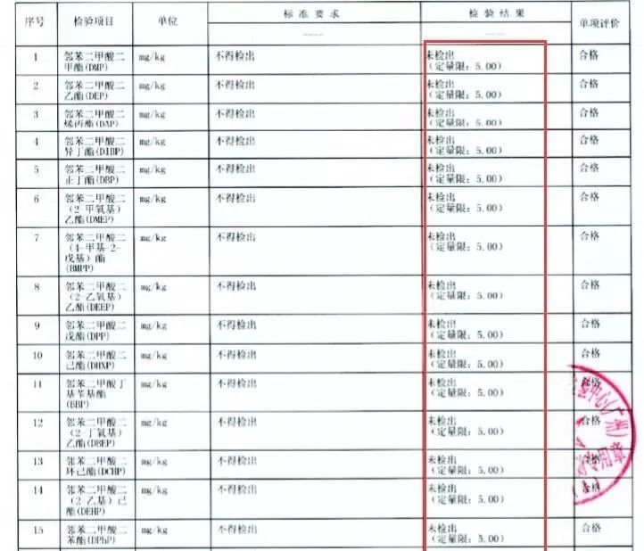 德璐氏軟管/接頭解決方案 德璐氏軟管/接頭解決方案