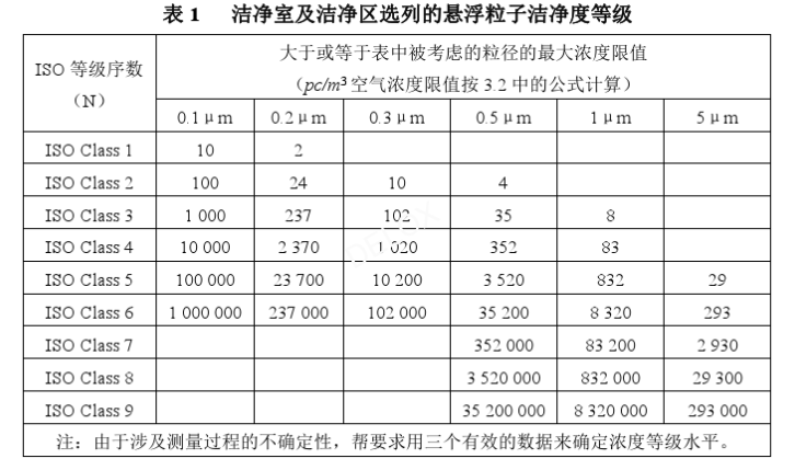 德璐氏軟管/接頭解決方案 德璐氏軟管/接頭解決方案