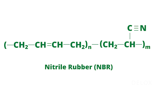 NBR分子式 NBR分子式