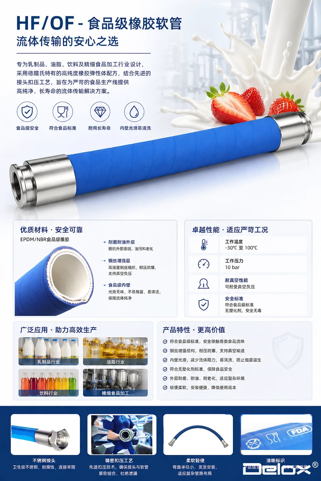 德璐氏軟管/接頭解決方案